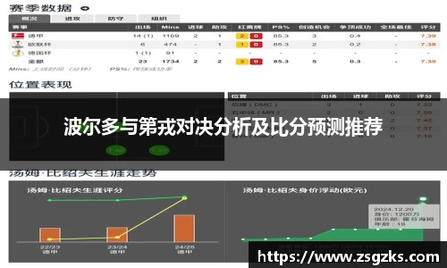 波尔多与第戎对决分析及比分预测推荐